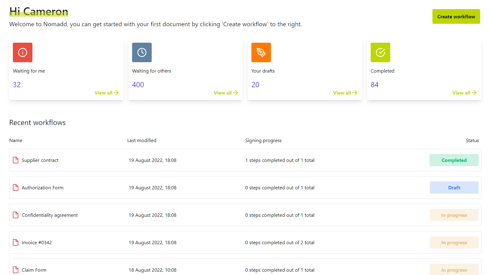 dashboard-example